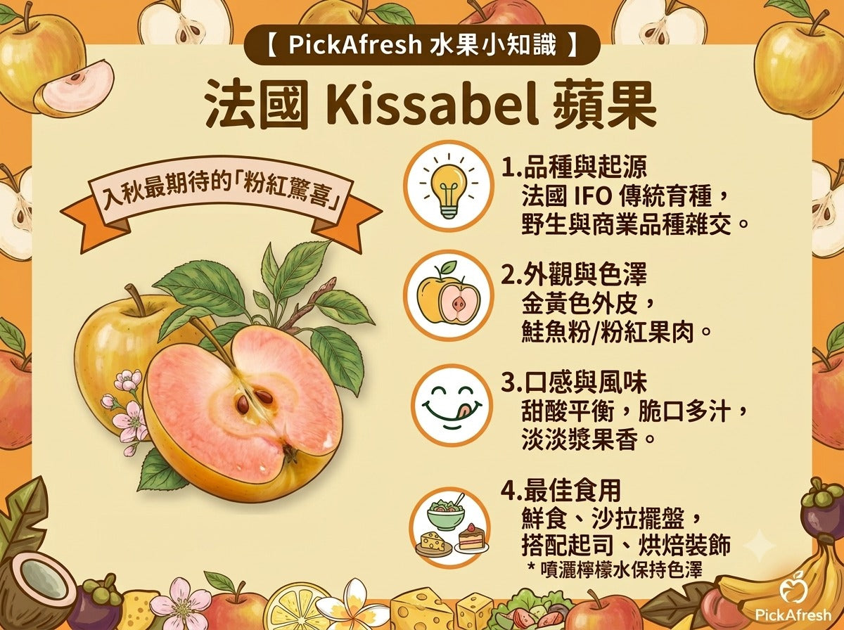 Kissabel法國紅心蘋果｜一刀切開的粉紅果肉與甜酸脆口滋味